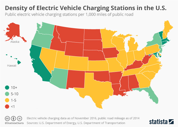Chart Density Of Electric Vehicle Charging Stations In The United Chart Density Of Electric Vehicle Charging Stations In The United States Statista