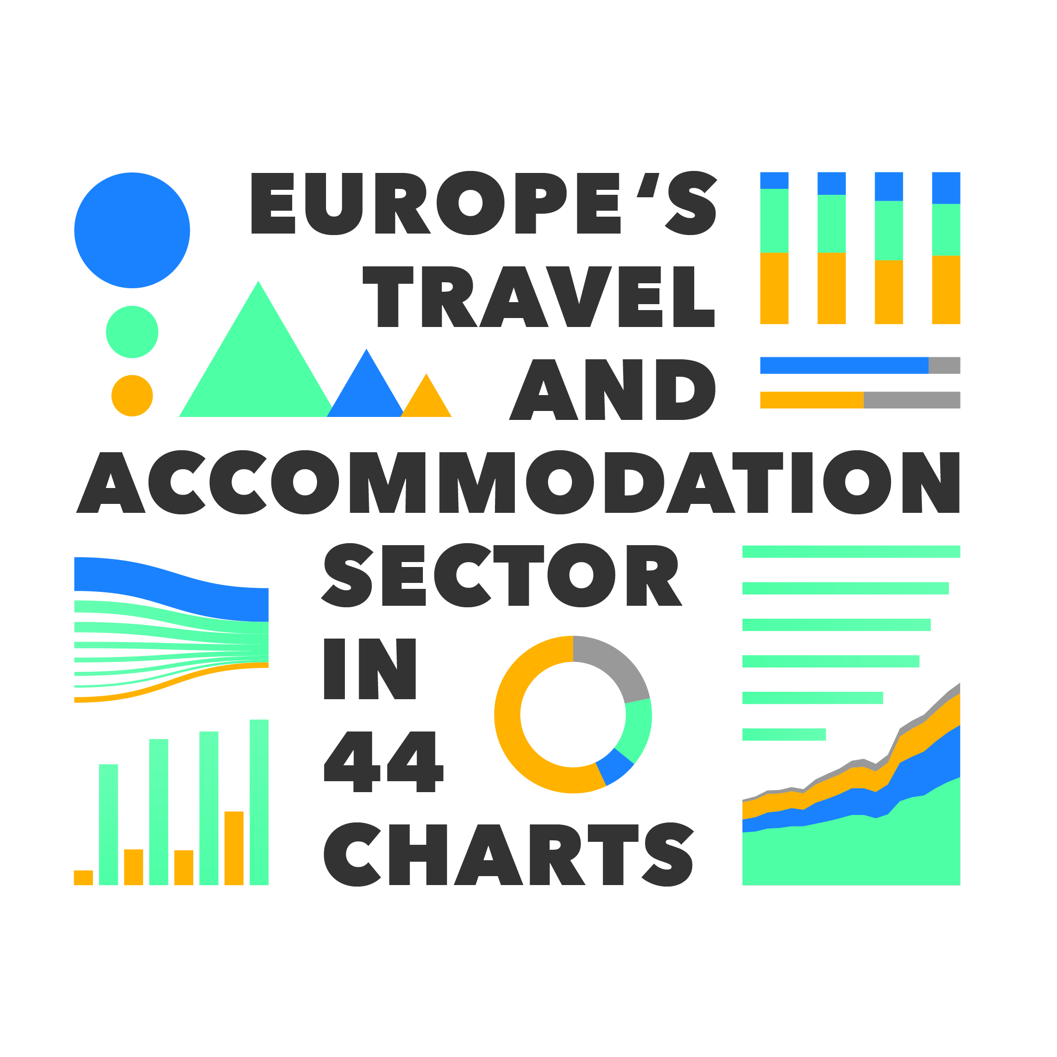 Booking.com & Statista | Statista