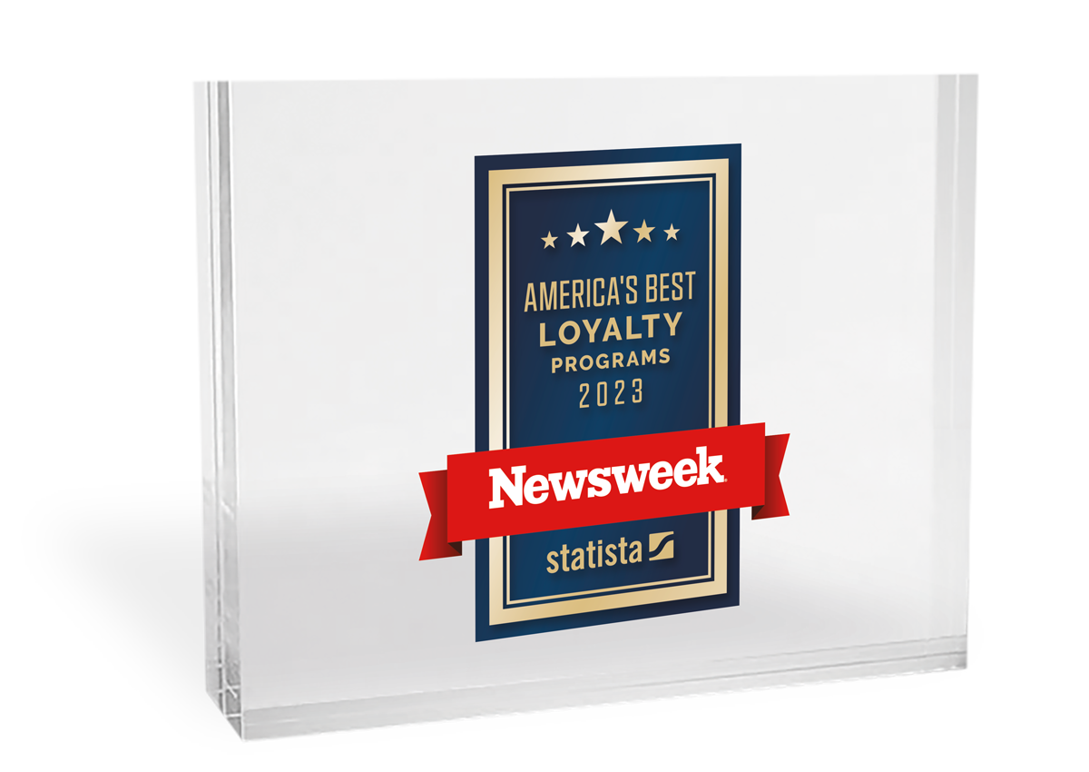 Newsweek America’s Best Loyalty Programs 2023 Statista