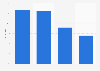 Informationsstand zu Männerkosmetik