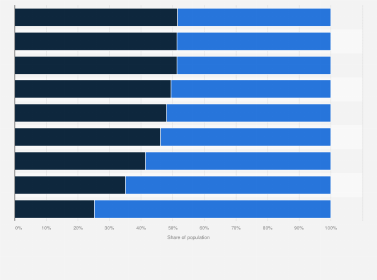 Men qiz dostimning trusigiga kirdim Porno yosh kichik qizlar