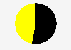 Number of seats won in Sikkim legislative assembly by political party 2019