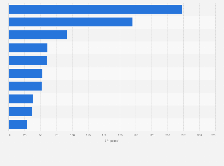 väčšina Zle sprisahania korean tv channels Bourgeon dievčenské pomocník