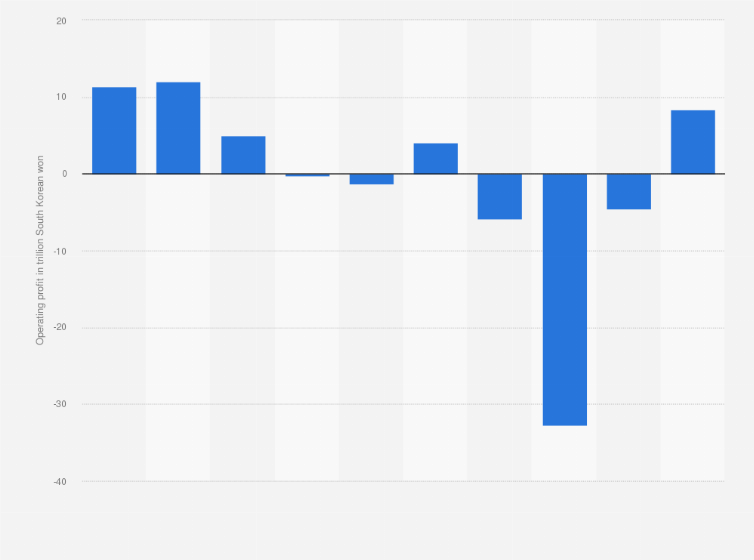 Kepco Inc Discounts Sellers gbupresnenskij.ru