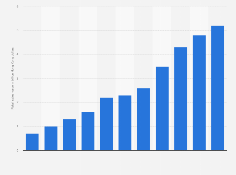 image beauty products online