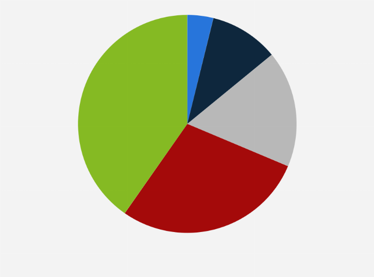korean skin care routine for male