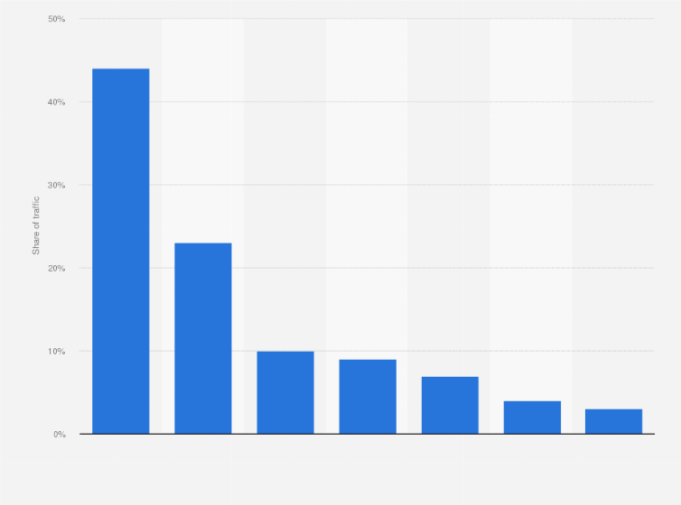 baby products online store