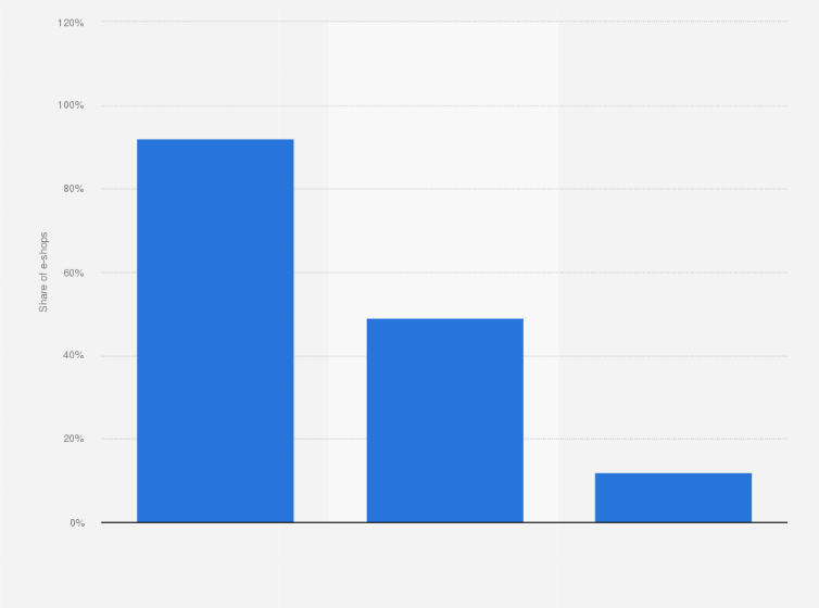 children's online stores