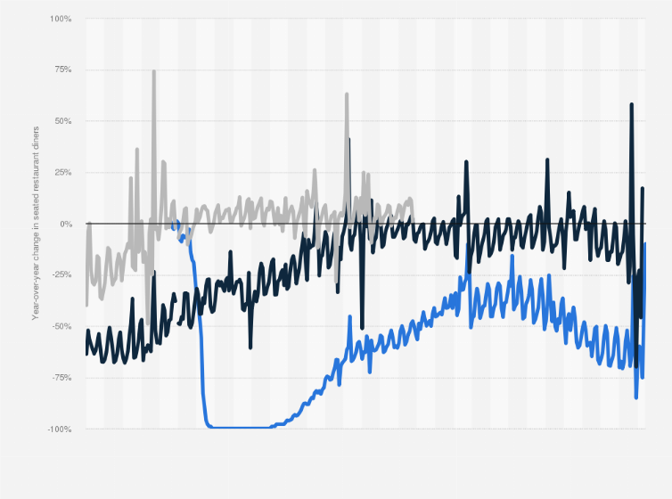 https://cdn.statcdn.com/Statistic/1100000/1103928-blank-754.png