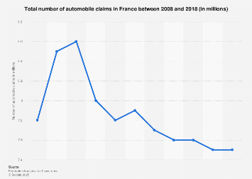 Latest Statistics France Austinites The Austin Paradox: Why a Health-Conscious City Is Vulnerable