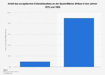 BOSPACE – Bospace.De – Finanzen, Politik Und Soziales BOSPACE – Bospace.De – Finanzen, Politik Und Soziales
