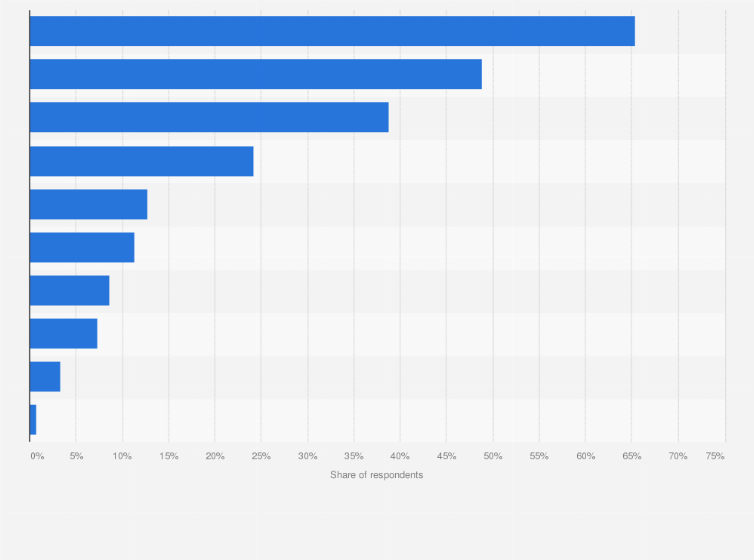 leading diaper brands