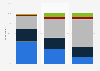 Share of adults more likely to support a company if it took action to combat racism in the United States as of June 2020, by party ID