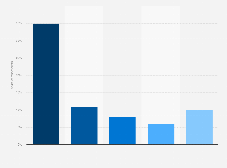 Backcountry Shop By Brand Store head.hesge.ch