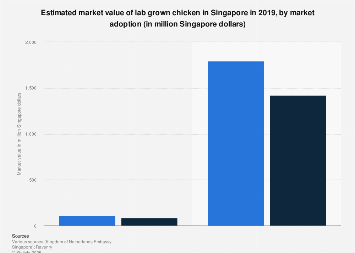 The Broader Economic Impact: Productivity, Labor, and Inflation Dynamics