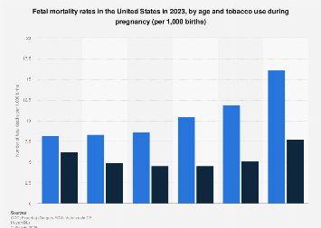 what is the legal age for tobacco in florida California's smoking age raised from 18 to 21 under bills signed by Gov.  Brown