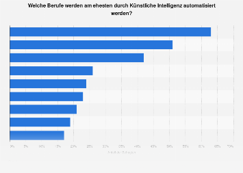lärchenzweige künstlich Deko Lärchengirlande – Südstrand main image 0