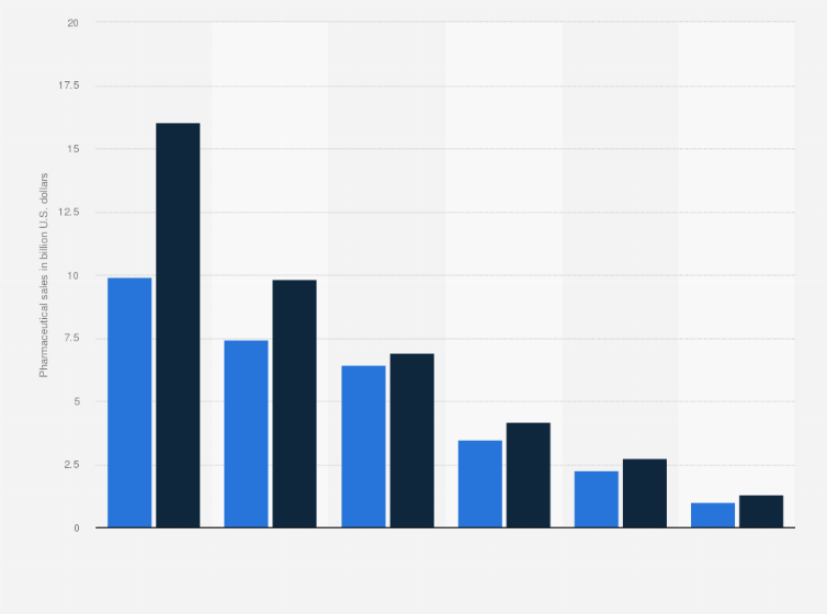Interest Rates Canada Forecast 2024 ThreeSevenTwoEightFourOneNine