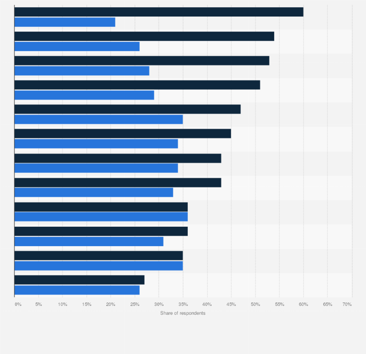 The Best 10 Examples Of codigo promocional betwinner mexico