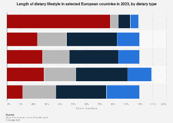 Geo-Epidemiological Bridging: Access and Implementation Across Health Systems