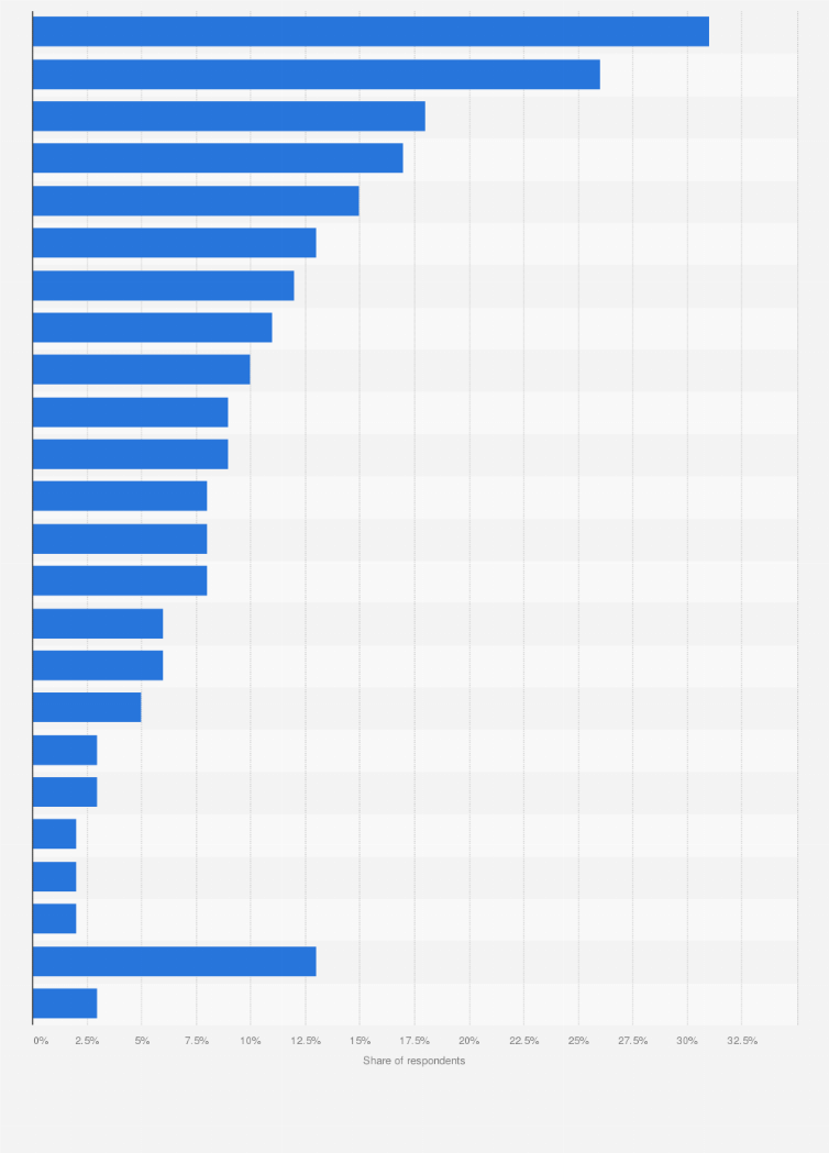 What Sports are Popular in Japan: Top Games Loved Nationwide