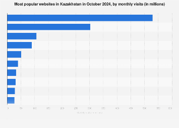 Наруто порно ойыны Русское жетілген әйелдер порно в HD