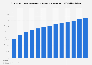 how many toxic chemicals in cigarettes Common used Chemicals in cigarettes But we still smoke