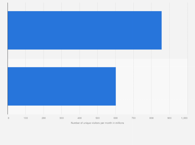 Порно әйелі трахает күйеуі бар белдік Челябинскідегі жұдырықтай танысу