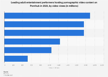 Мариям ыстық секс анал
