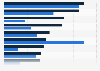 Most popular plug-in hybrid (PHEV) and extended-range electric vehicle (EREV) models in Poland from 2023 to 2024, by number of new registrations