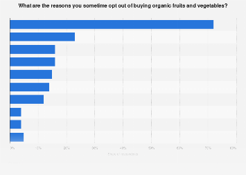 The Truth About Mike Pompeo’s Weight Loss Surgery Claims