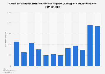 GlГјckГџpiel In Deutschland GlГјckГџpiel In Deutschland