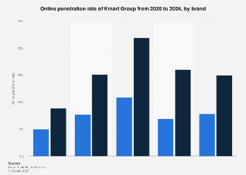 Күйеуін алдаған әйел (орысша секс видео) Аққұба қыздың аузына спермасы түсіп жатқанын видеоға түсіріп алды.