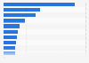 Leading reasons of parents for having wanted children in Japan as of September 2024