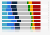 Which political party is best at handling issues according to adults in Great Britain in June 2025