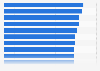 The 10 European Union countries with the highest happiness index in 2024