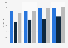 Verlässlichkeit von Produktbewertungen auf Hersteller-Websites 2010