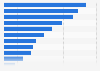 Reasons for abstention in France's June 2024 European elections.