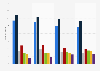 Zuschauer der Fernsehformate von Printmedien 2012
