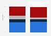 Iceland EU membership negotiations referendum poll 2026