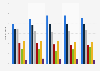 Umfrage unter Frauen in Deutschland zu Lippenstift und Lidschatten bis 2014