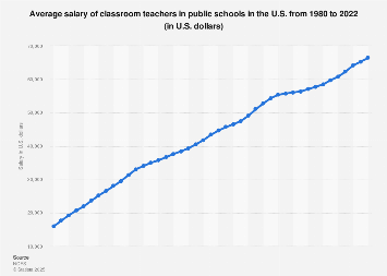 Nys Salary Grade Chart 2016