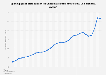  Us/PRBTT, Sporting_Goods, Size_Name/Color_Name