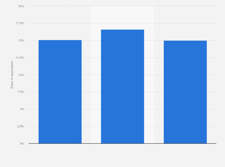 jcpenney store hours today