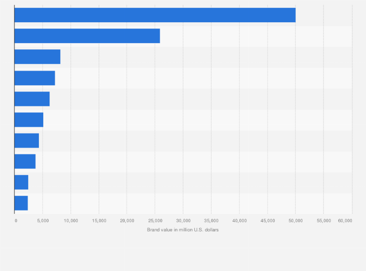 https://cdn.statcdn.com/Statistic/230000/232865-blank-754.png