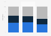 Purchase type preferences for paid tablet content in the U.S. in 2012
