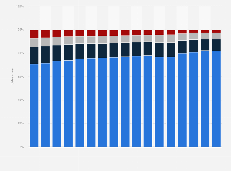 dollar general sell baby formula