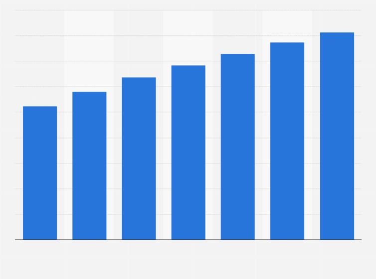 Smartphone Comparison Chart 2014