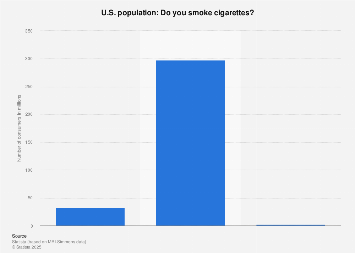 monique smoking a cigarette Monique Precious GIFs monique smoking a cigarette Monique Precious GIFs