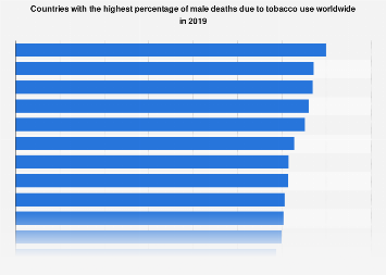 tobacco pouches sweden Nicotine pouches vs tobacco pouches